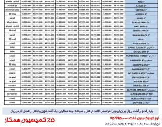 تور باکو آذربایجان ویژه تابستان