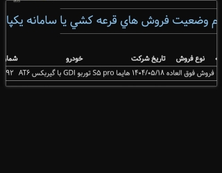 حواله هایما