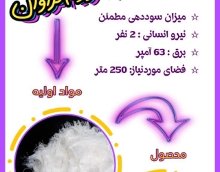 راه اندازی خط تولید الیاف از ضایعات پارچه ، فلامنت ، سرنخ و ...