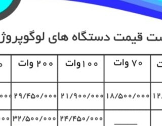 لوگو پروژکتور