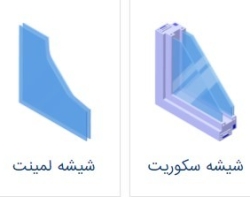 شیشه تایم آنیگاه
