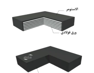 baleshtak-elastomeri-4