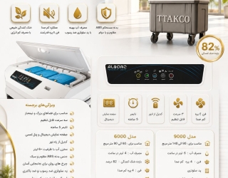 فروش کولر آبی پرتابل چرخدار مناسب منزل, مغازه, کارگاه ***********
