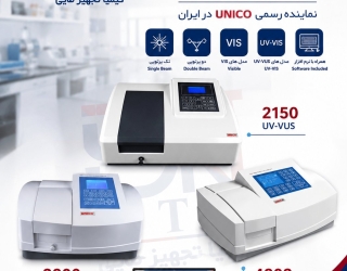 unico org_compressed