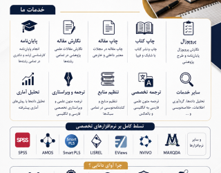 مؤسسه پژوهشی آوای دانایی | خدمات تخصصی پژوهش، نگارش و تحلیل آماری