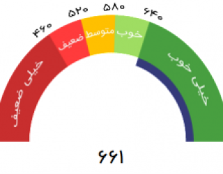 1000617584 نیاز به رتبه اعتباری A وB