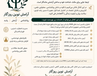 روانشناسی و مشاوره 