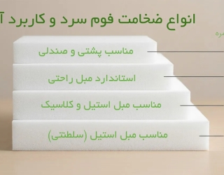 فروش فوم سرد درجه یک مبلمان | تضمین 5 ساله کتبی
