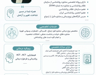 روانشناس خوب در قلهک روح اله مسعودی
