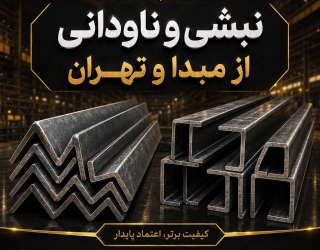 گسترش آهن جهان