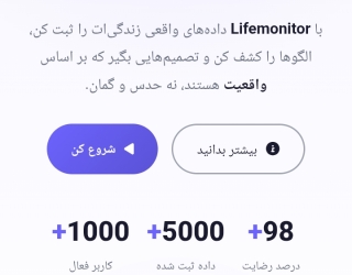 ابزار ایرانی مدیریت زمان