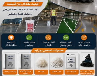 2a3cc3aa-f220-4eb7-80ea-e14edbe4048d تولید و فروش عرضه پودر سخت کننده بتن در تنوع رنگی خشکه پاش و ملاتی دورالیت