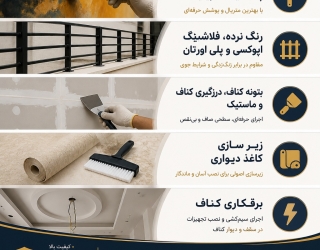نقاشی ساختمان