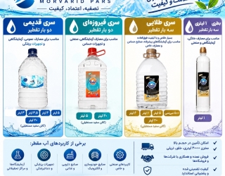 50E754B3-BAF9-4135-A852-8483D9F05306 (1) تولید و پخش آب مقطر نابت