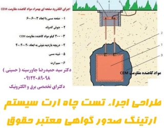 4tw4t55565y طراحی اجراء تست چاه ارت سیستم ارتینگ صدور گواهی معتبر حقوقی