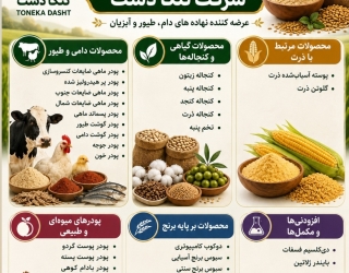 Screenshot_20260927_094146_Bale خوراک دام و طیور