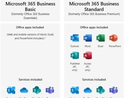 فروش آفیس 365 اورجینال در فروشگاه مایکروسافت لایسنس
