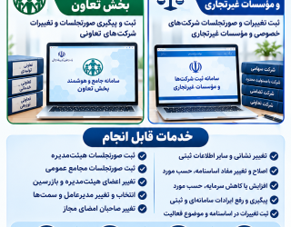 خدمات ثبت صورتجلسات و تغییرات شرکت‌های تعاونی
