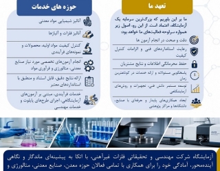 آزمایشگاه شرکت مهندسی و تحقیقاتی فلزات غیرآهنی
