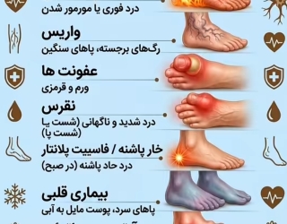 32911 ماساژدرمانی وماساژریلکسی