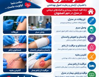1000085801 تزریقات