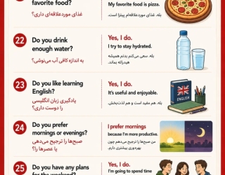 1000116946 آموزش زبان انگلیسی