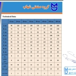 2کاتالوگ پرس