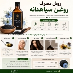 How-to-use-black-seed-oil