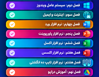 file_00000000794481f4bd6433a46050b2eb آموزش آنلاین وجامع کامپیوتر