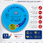افشارنژاد