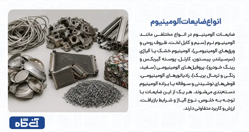 انواع ضایعات آلومینیوم