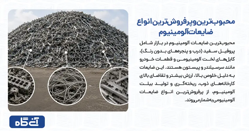 محبوب‌ترین و پرفروش‌ترین انواع ضایعات آلومینیوم