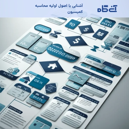 آشنایی با اصول اولیه محاسبه کمیسیون