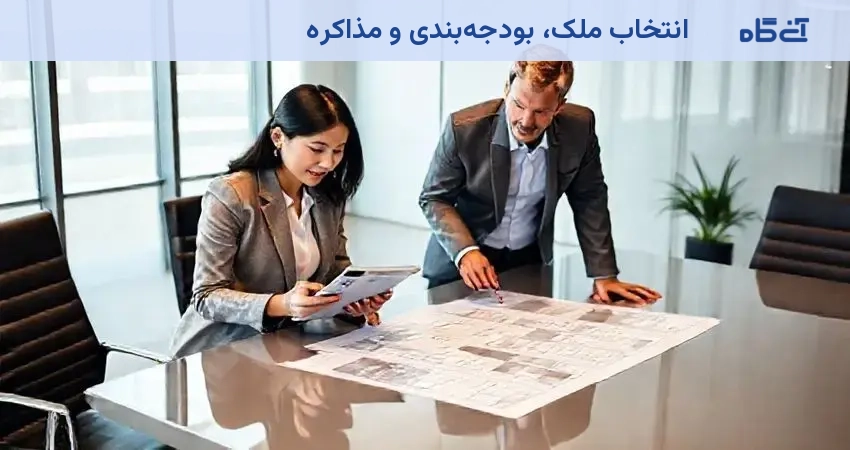 انتخاب ملک، بودجهبندی و مذاکره