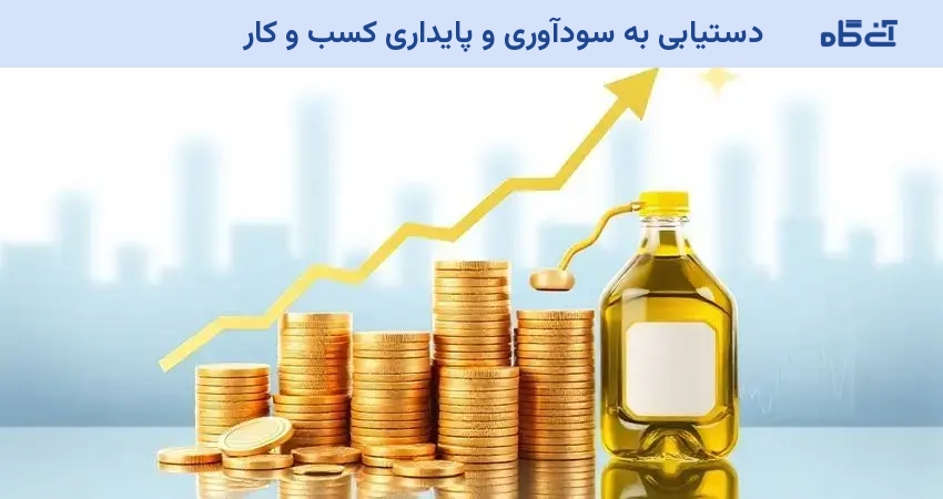 دستیابی به سودآوری و پایداری کسب و کار