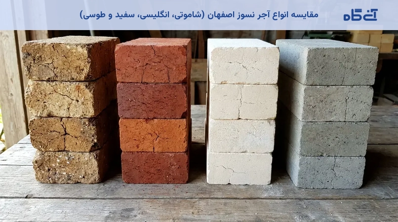 مقایسه انواع آجر نسوز اصفهان (شاموتی، انگلیسی، سفید و طوسی)