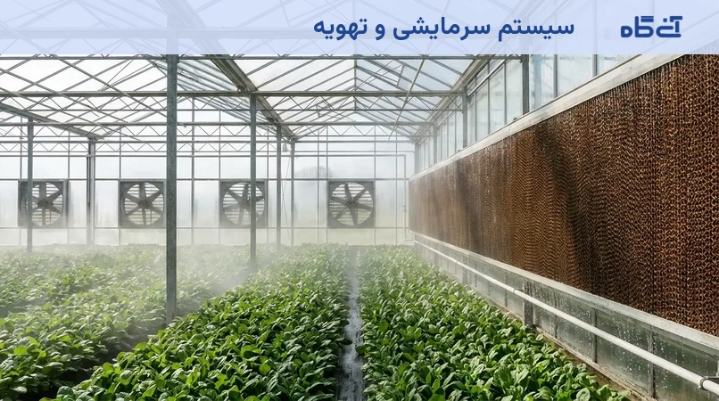 سیستم سرمایشی و تهویه