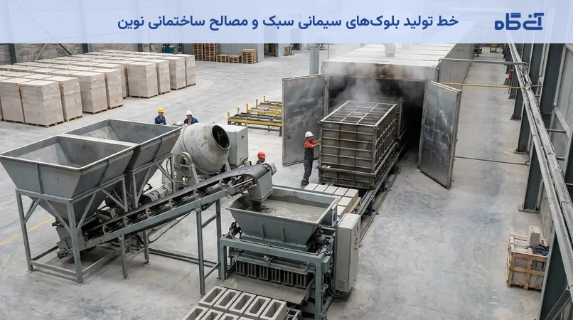 خط تولید بلوکهای سیمانی سبک و مصالح ساختمانی نوین