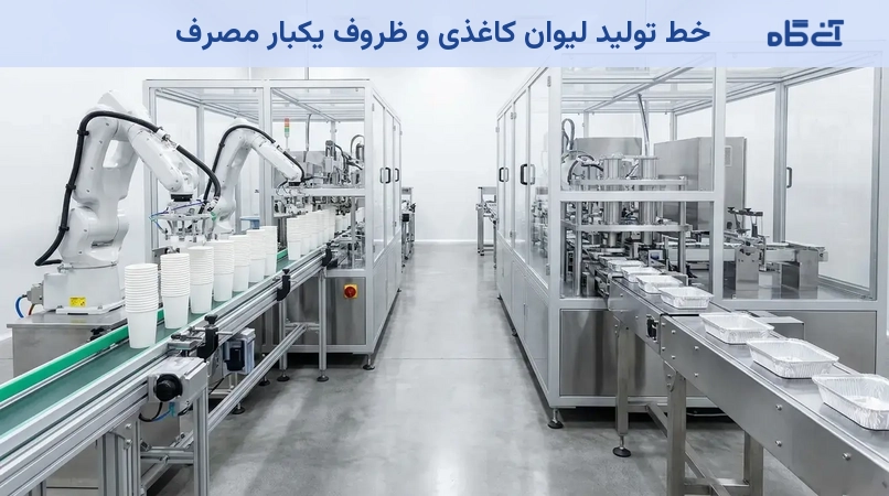 خط تولید لیوان کاغذی و ظروف یکبار مصرف