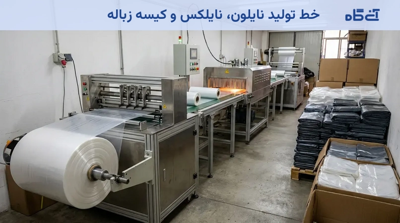 خط تولید نایلون، نایلکس و کیسه زباله
