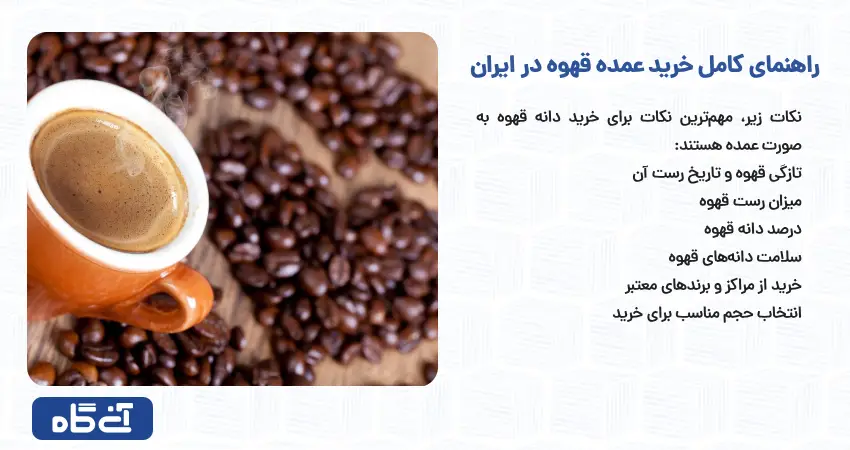راهنمای کامل خرید عمده قهوه در ایران