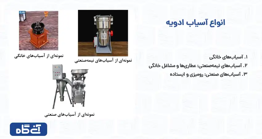 عوامل کلیدی موثر بر قیمت آسیاب ادویه