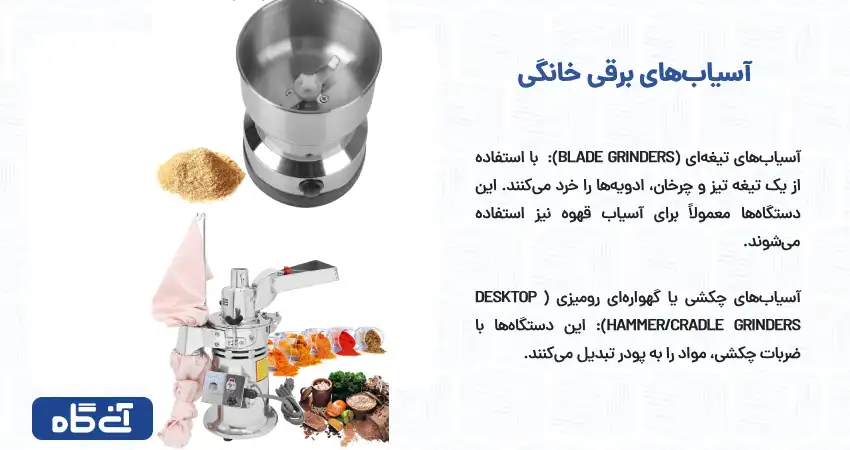 آسیاب‌های برقی خانگی