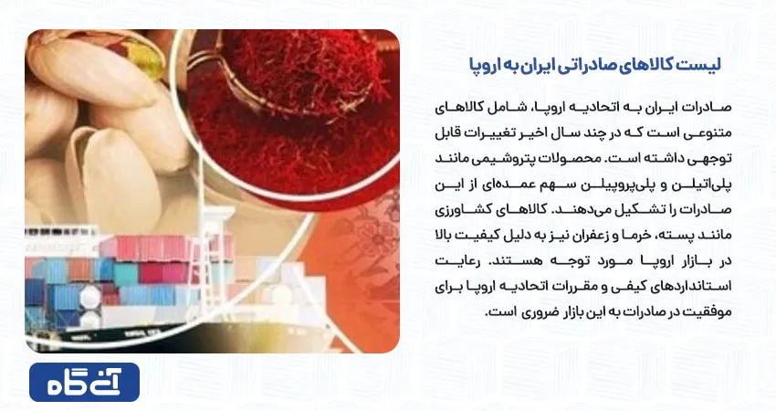 لیست کالاهای صادراتی ایران به اروپا	