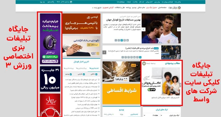 پربازدیدترین سایت‌های تبلیغاتی در ایران