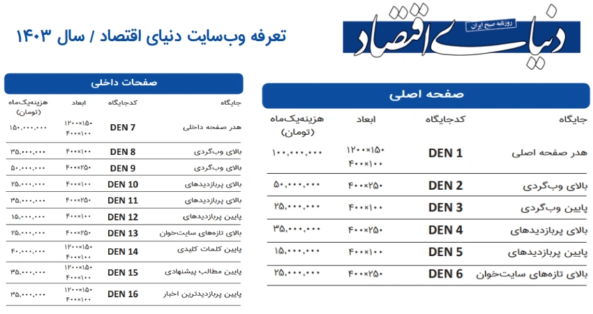 تعرفه تبلیغات در سایت پربازدید دنیای اقتصاد