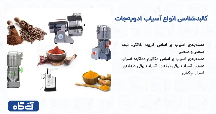 کالبدشکافی انواع آسیاب ادویه‌جات