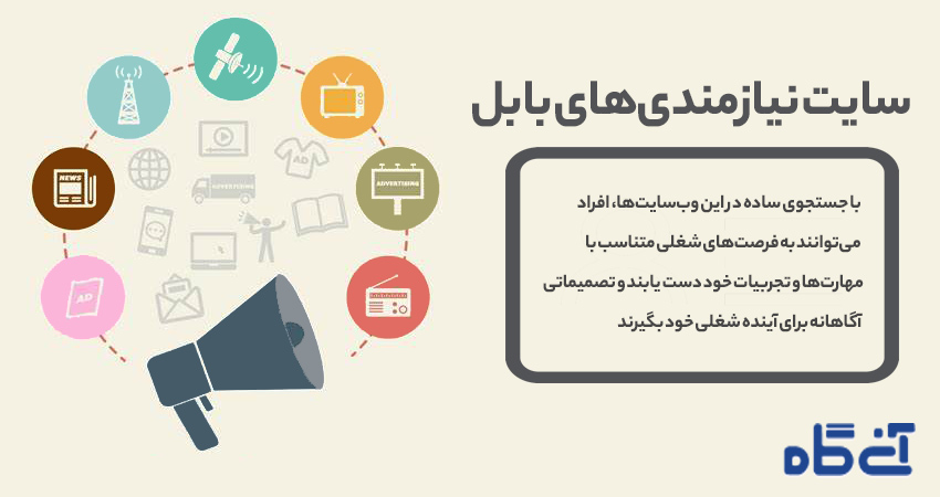 سایت نیازمندی های بابل