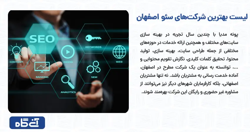لیست بهترین شرکت های سئو اصفهان