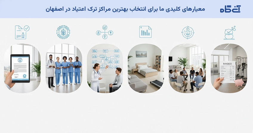 معیارهای کلیدی ما برای انتخاب بهترین مراکز ترک اعتیاد در اصفهان